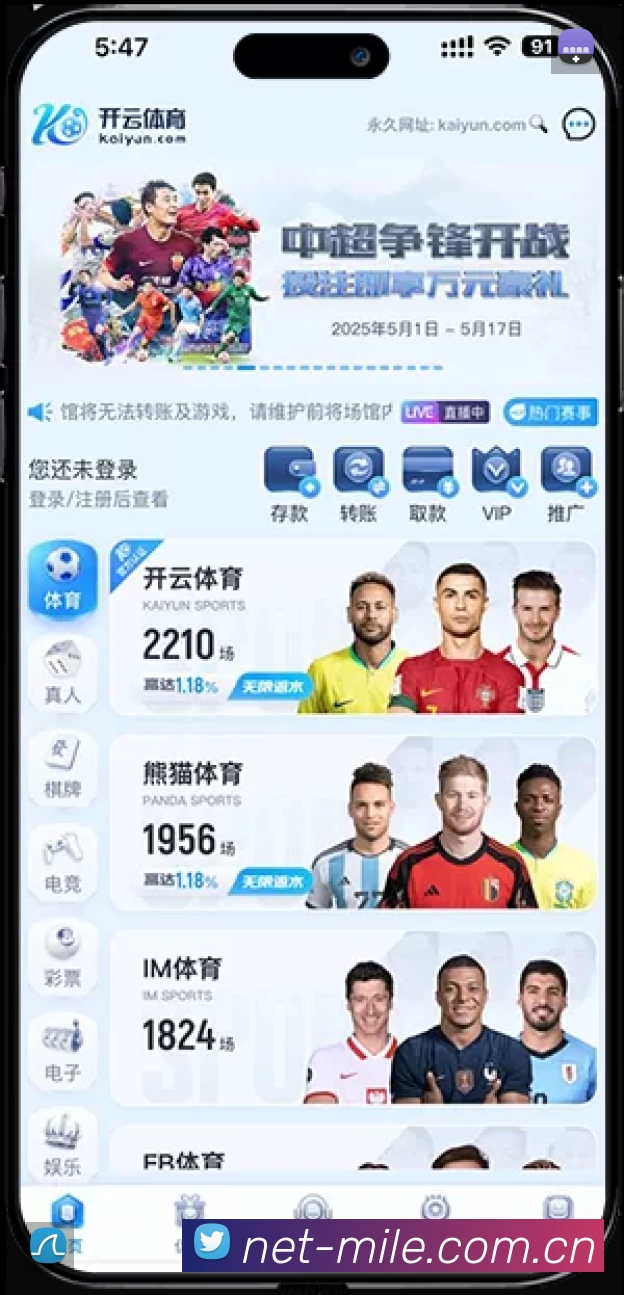 Platform Overview